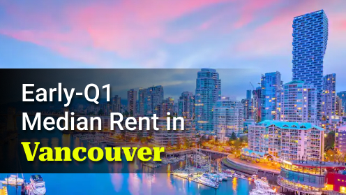 Early-Q1 Median Rent for Houses and Condos in Vancouver