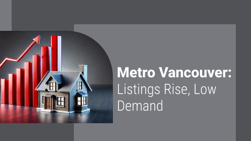 Metro Vancouver: Declining Sales and Rising Listings in Late-Q3