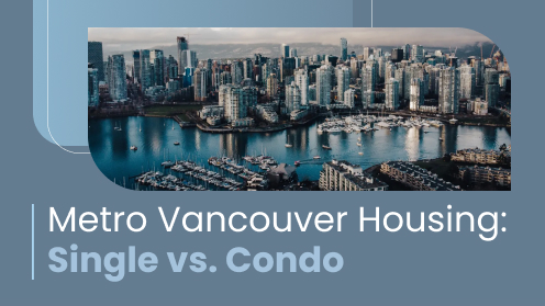 Metro Vancouver Housing Trends: Detached vs. Condo Living