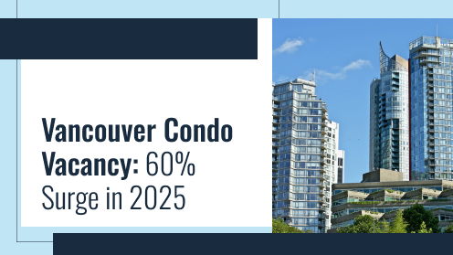 Early-Spring Housing Market Trends in Vancouver