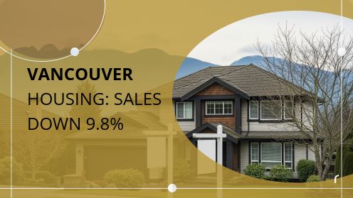 Early-Spring Housing Market Trends in Vancouver