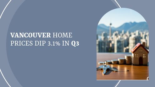 Vancouver Home Prices Dip 3.1% in Q3
