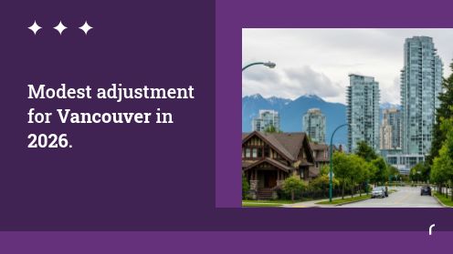 Early-Spring Housing Market Trends in Vancouver